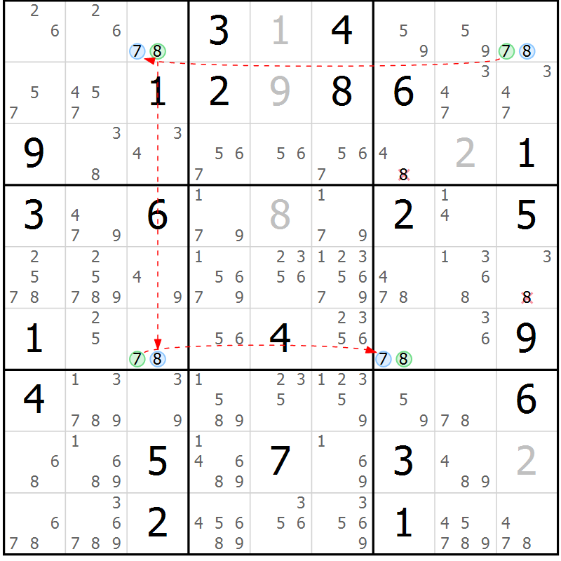 Position des candidats pour la solution de la Gr 29 page 32 du magazine de sudoku Suprême n° 034
