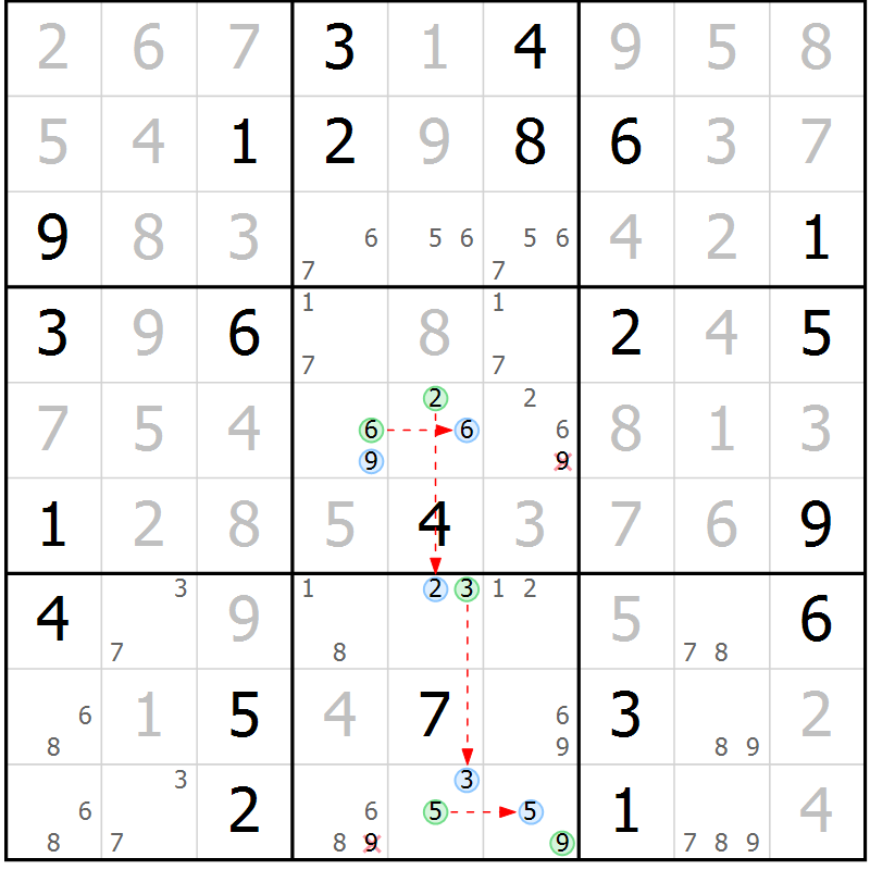 Position des candidats pour la solution de la Gr 29 page 32 du magazine de sudoku Suprême n° 034