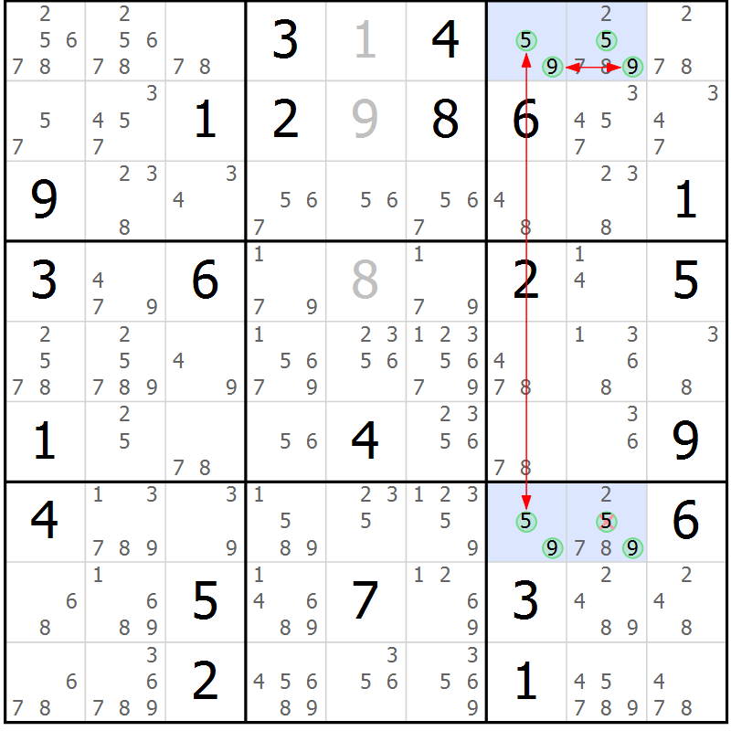 Position des candidats pour la solution de la Gr 29 page 32 du magazine de sudoku Suprême n° 034