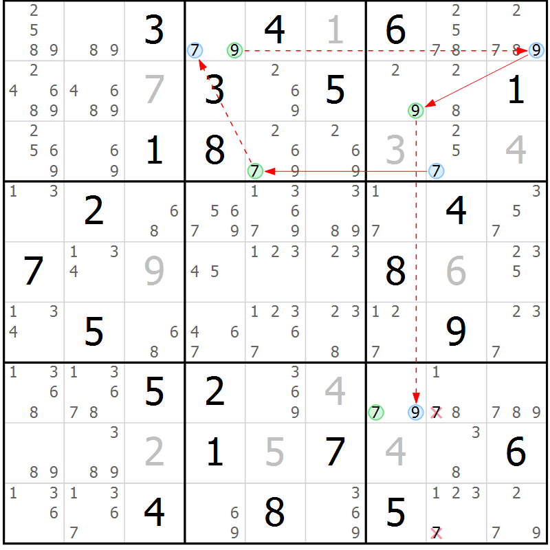 Position des candidats pour la solution de la Gr 31 page 34 du magazine de sudoku Suprême n° 034