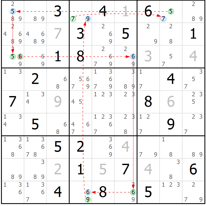Position des candidats pour la solution de la Gr 31 page 34 du magazine de sudoku Suprême n° 034
