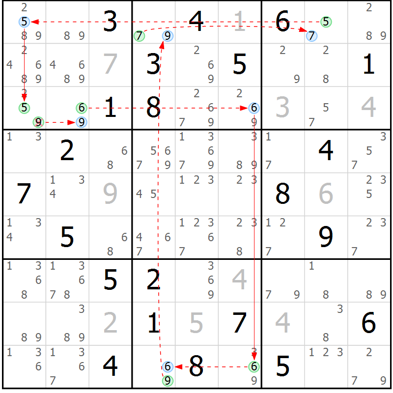Position des candidats pour la solution de la Gr 31 page 34 du magazine de sudoku Suprême n° 034