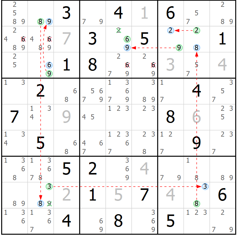 Position des candidats pour la solution de la Gr 31 page 34 du magazine de sudoku Suprême n° 034