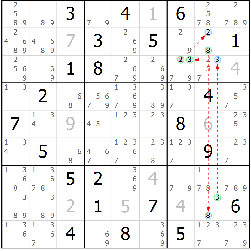 Position des candidats pour la solution de la Gr 31 page 34 du magazine de sudoku Suprême n° 034