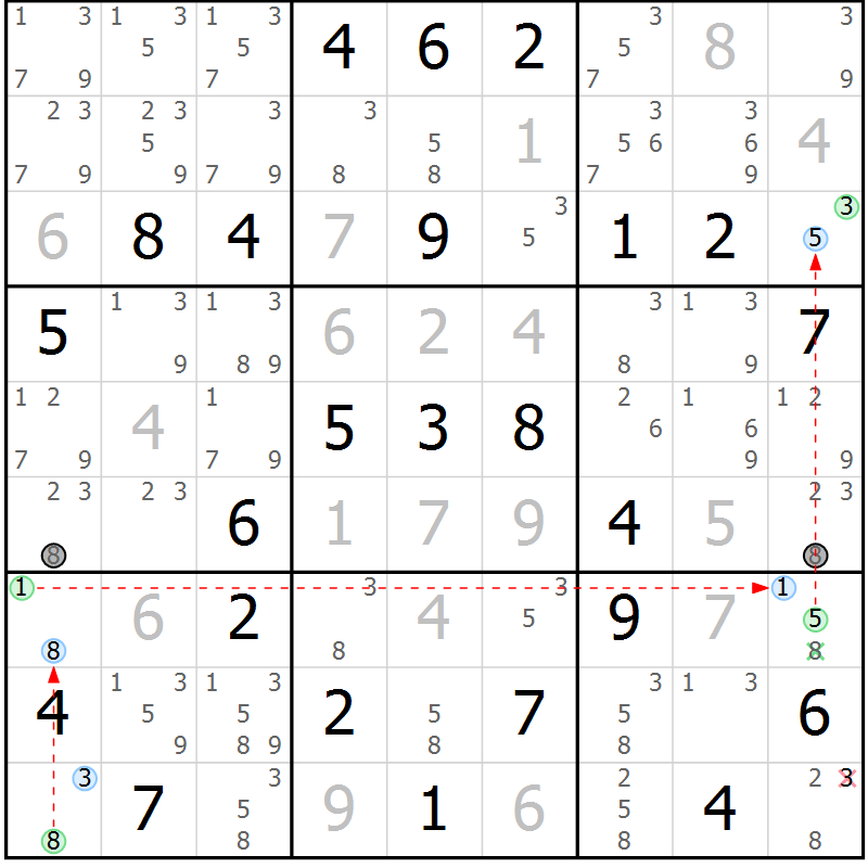 Position des candidats pour la solution de la Gr 32 page 35 du magazine de sudoku Suprême n° 034