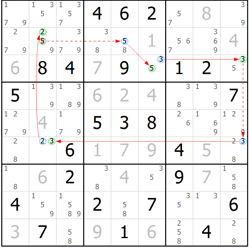 Position des candidats pour la solution de la Gr 32 page 35 du magazine de sudoku Suprême n° 034
