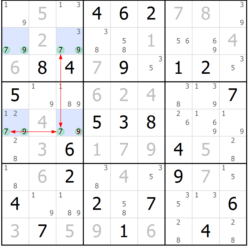 Position des candidats pour la solution de la Gr 32 page 35 du magazine de sudoku Suprême n° 034