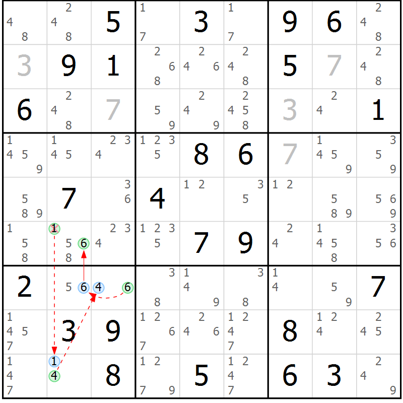 Position des candidats pour la solution de la Gr 33 page 36 du magazine de sudoku Suprême n° 034