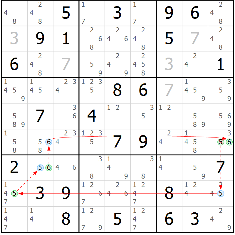 Position des candidats pour la solution de la Gr 33 page 36 du magazine de sudoku Suprême n° 034