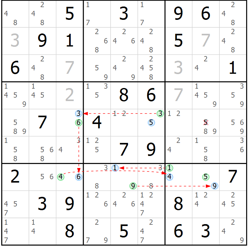 Position des candidats pour la solution de la Gr 33 page 36 du magazine de sudoku Suprême n° 034