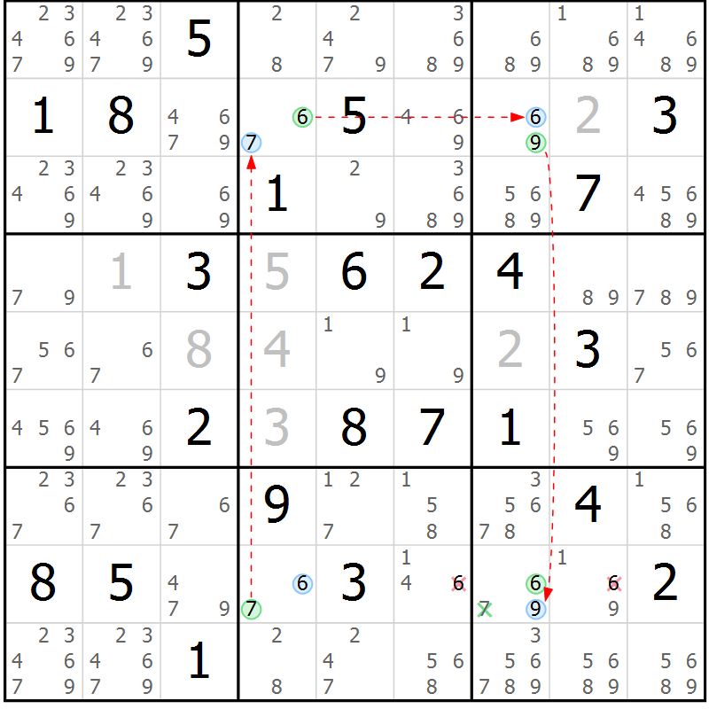 Position des candidats pour la solution de la Gr 34 page 37 du magazine de sudoku Suprême n° 034