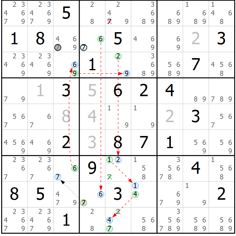 Position des candidats pour la solution de la Gr 34 page 37 du magazine de sudoku Suprême n° 034