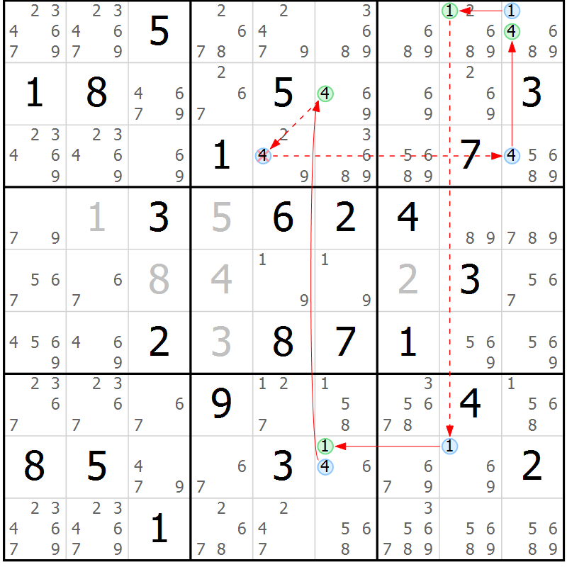 Position des candidats pour la solution de la Gr 34 page 37 du magazine de sudoku Suprême n° 034