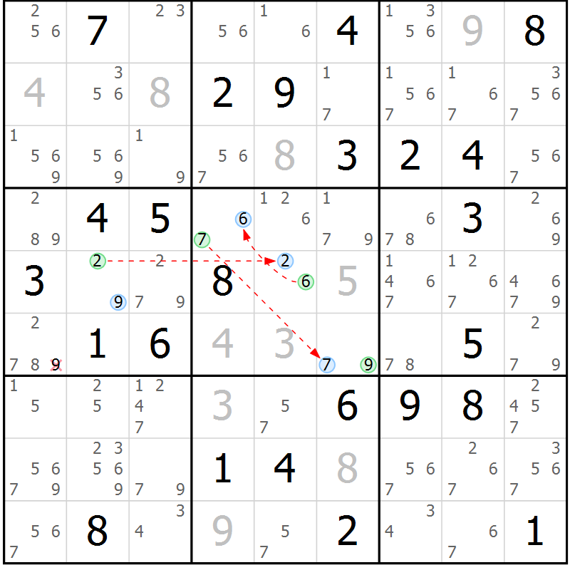 Position des candidats pour la solution de la Gr 35 page 38 du magazine de sudoku Suprême n° 034