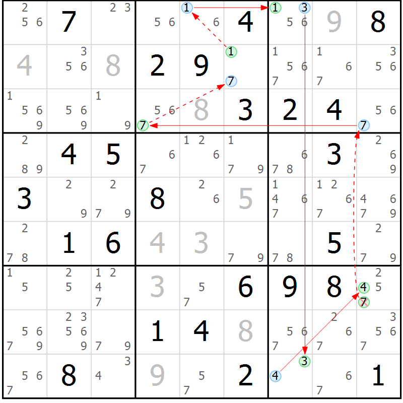Position des candidats pour la solution de la Gr 35 page 38 du magazine de sudoku Suprême n° 034