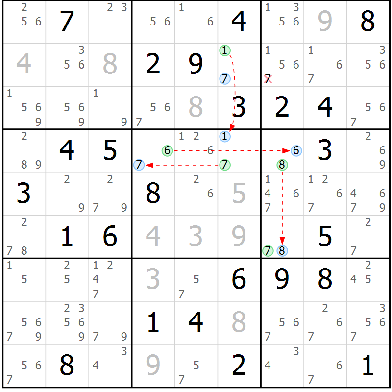 Position des candidats pour la solution de la Gr 35 page 38 du magazine de sudoku Suprême n° 034