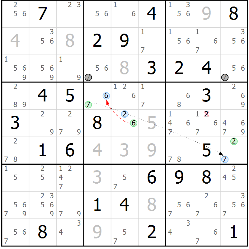 Position des candidats pour la solution de la Gr 35 page 38 du magazine de sudoku Suprême n° 034