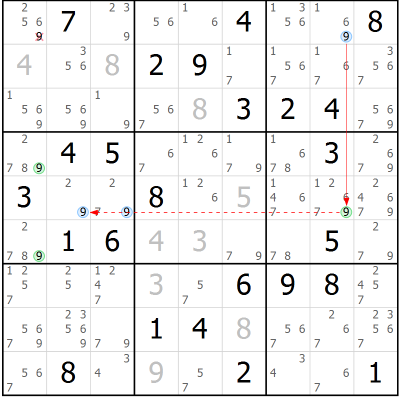 Position des candidats pour la solution de la Gr 35 page 38 du magazine de sudoku Suprême n° 034