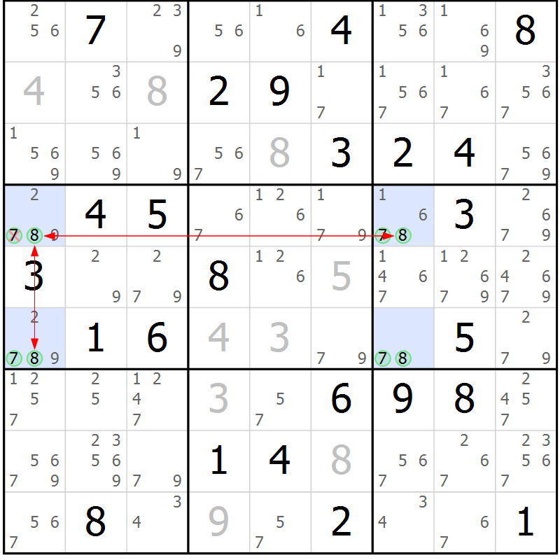Position des candidats pour la solution de la Gr 35 page 38 du magazine de sudoku Suprême n° 034