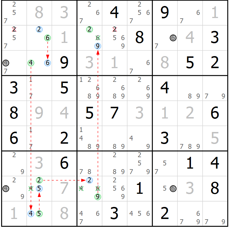 Position des candidats pour la solution de la Gr 36 page 39 du magazine de sudoku Suprême n° 034