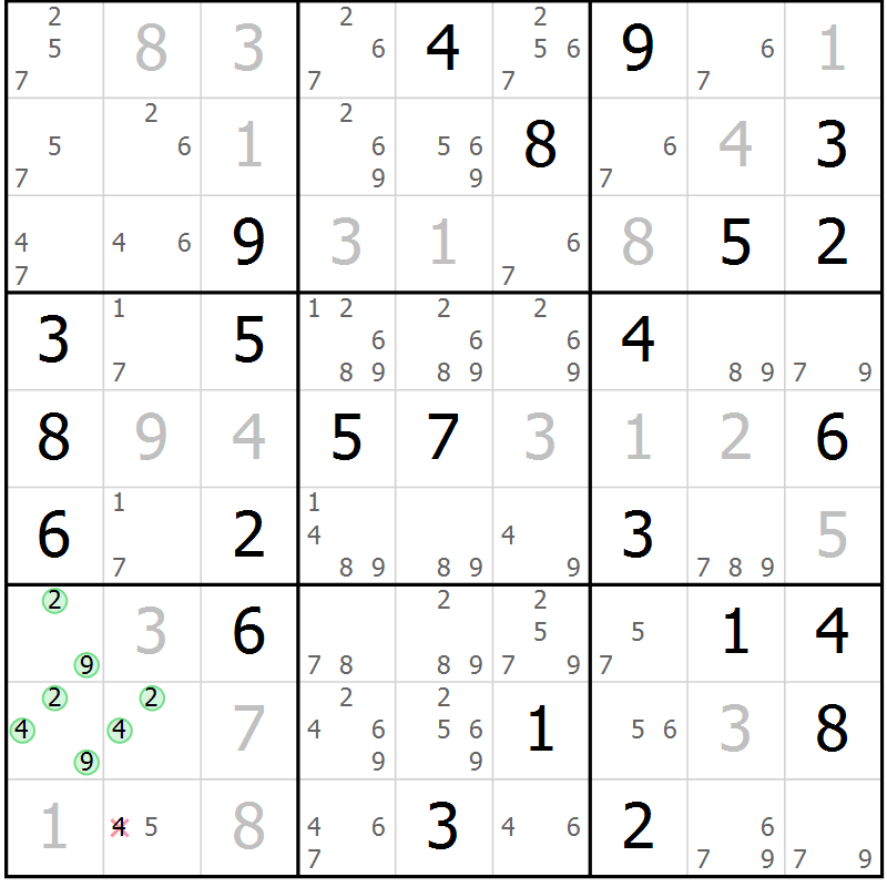 Position des candidats pour la solution de la Gr 36 page 39 du magazine de sudoku Suprême n° 034