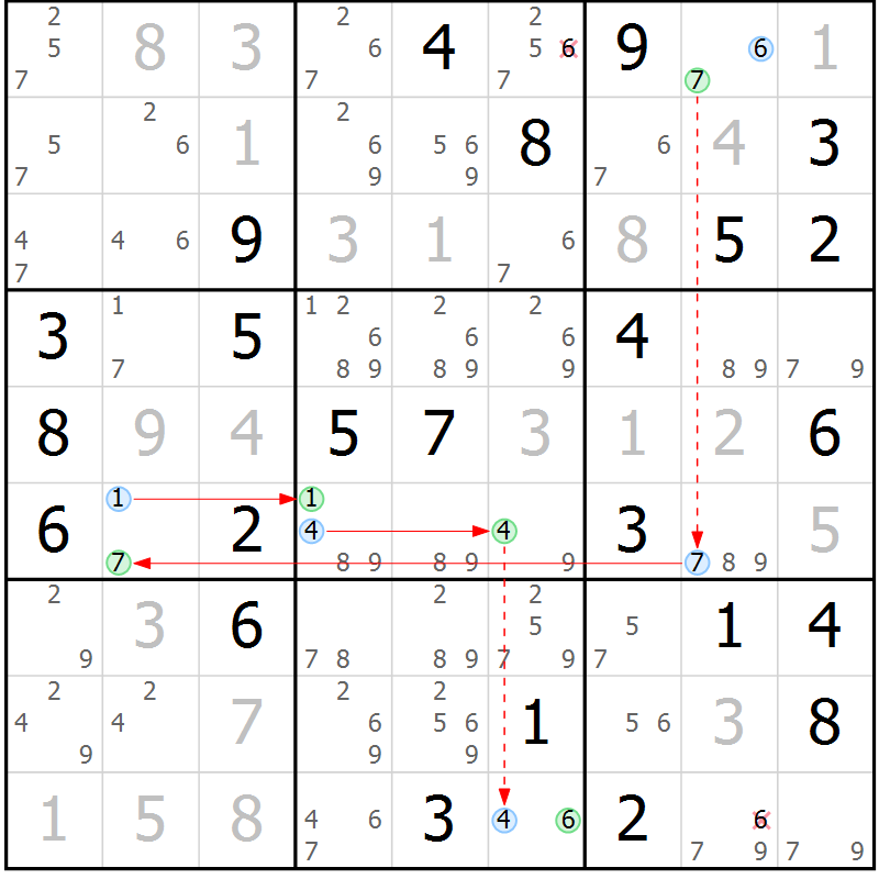 Position des candidats pour la solution de la Gr 36 page 39 du magazine de sudoku Suprême n° 034