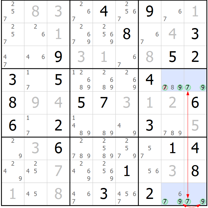 Position des candidats pour la solution de la Gr 36 page 39 du magazine de sudoku Suprême n° 034