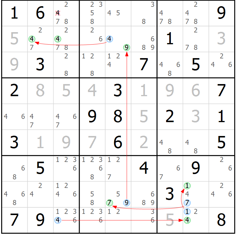 Position des candidats pour la solution de la Gr 37 page 40 du magazine de sudoku Suprême n° 034