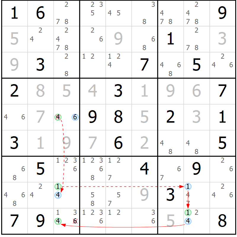 Position des candidats pour la solution de la Gr 37 page 40 du magazine de sudoku Suprême n° 034