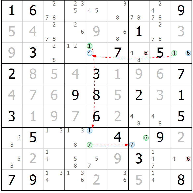 Position des candidats pour la solution de la Gr 37 page 40 du magazine de sudoku Suprême n° 034