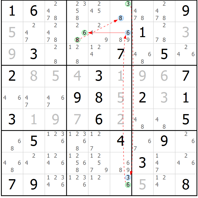 Position des candidats pour la solution de la Gr 37 page 40 du magazine de sudoku Suprême n° 034