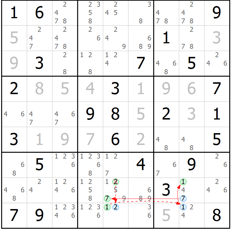 Position des candidats pour la solution de la Gr 37 page 40 du magazine de sudoku Suprême n° 034