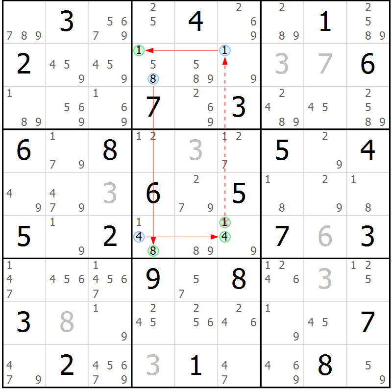 Position des candidats pour la solution de la Gr 38 page 41 du magazine de sudoku Suprême n° 034