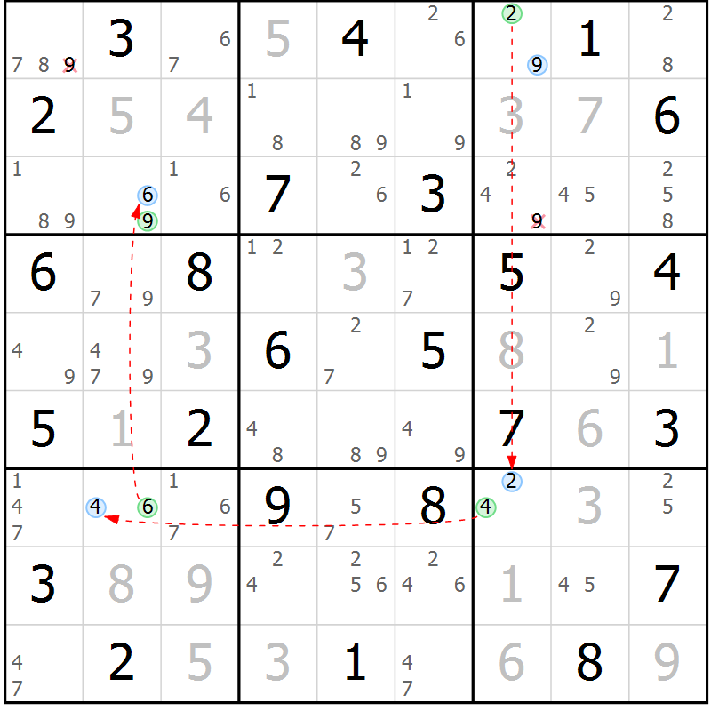 Position des candidats pour la solution de la Gr 38 page 41 du magazine de sudoku Suprême n° 034