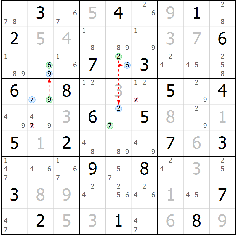 Position des candidats pour la solution de la Gr 38 page 41 du magazine de sudoku Suprême n° 034