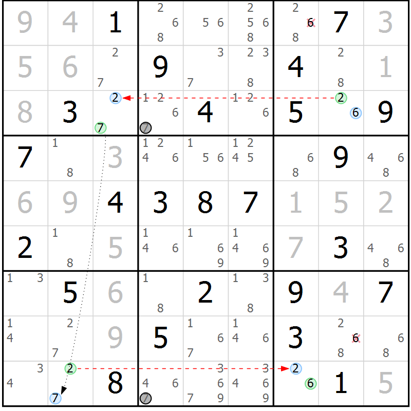 Position des candidats pour la solution de la Gr 39 page 42 du magazine de sudoku Suprême n° 034
