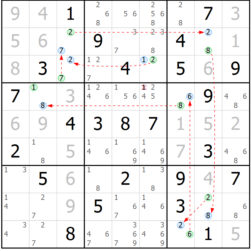 Position des candidats pour la solution de la Gr 39 page 42 du magazine de sudoku Suprême n° 034