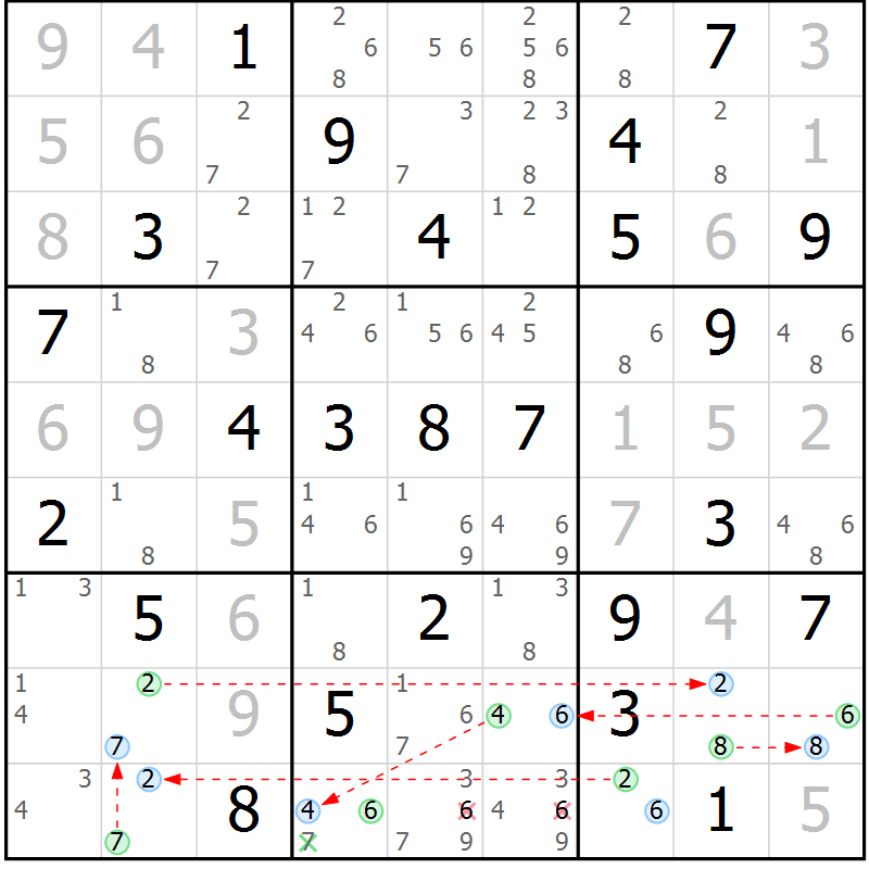 Position des candidats pour la solution de la Gr 39 page 42 du magazine de sudoku Suprême n° 034