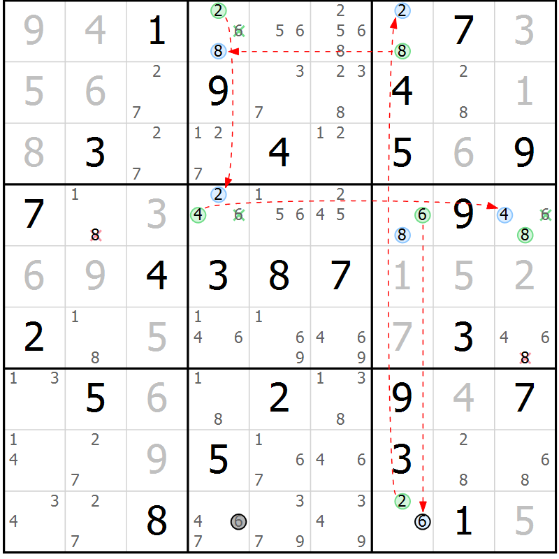 Position des candidats pour la solution de la Gr 39 page 42 du magazine de sudoku Suprême n° 034