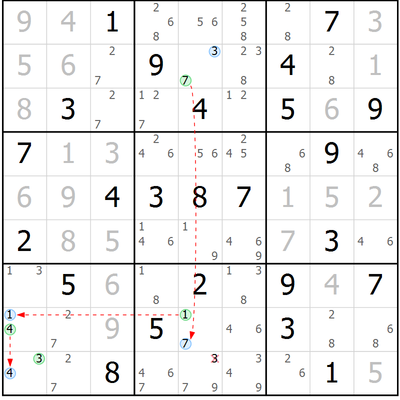 Position des candidats pour la solution de la Gr 39 page 42 du magazine de sudoku Suprême n° 034