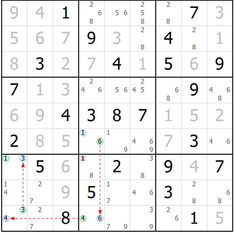 Position des candidats pour la solution de la Gr 39 page 42 du magazine de sudoku Suprême n° 034