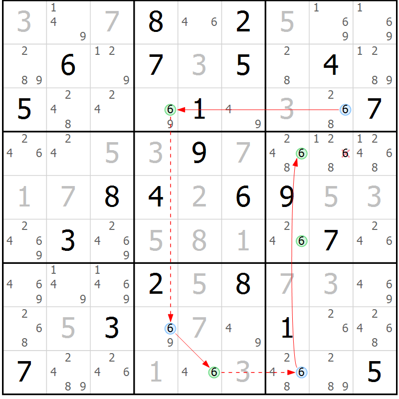 Position des candidats pour la solution de la Gr 4 page 7 du magazine de sudoku Suprême n° 034