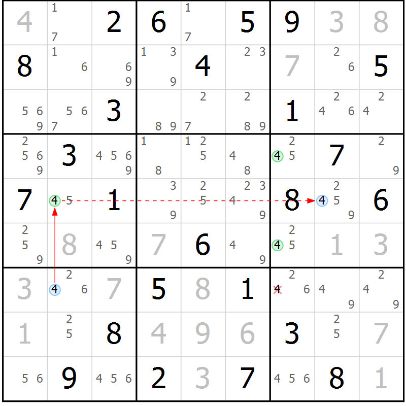 Position des candidats pour la solution de la Gr 40 page 43 du magazine de sudoku Suprême n° 034