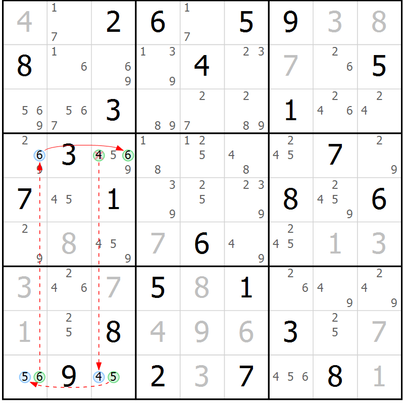Position des candidats pour la solution de la Gr 40 page 43 du magazine de sudoku Suprême n° 034