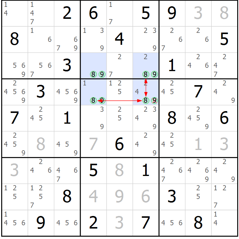 Position des candidats pour la solution de la Gr 40 page 43 du magazine de sudoku Suprême n° 034