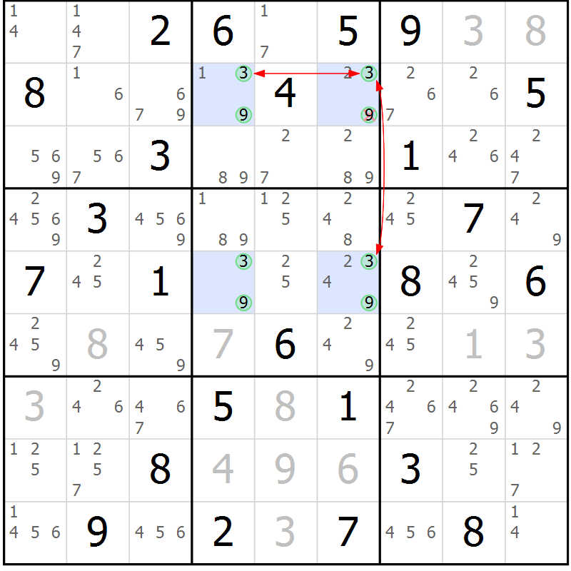 Position des candidats pour la solution de la Gr 40 page 43 du magazine de sudoku Suprême n° 034