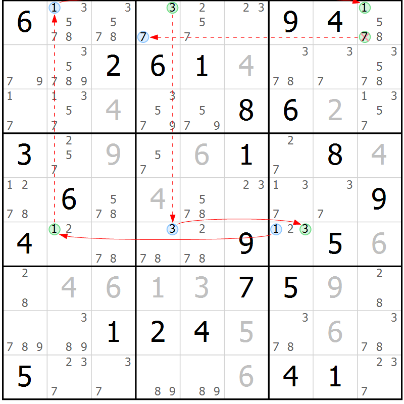 Position des candidats pour la solution de la Gr 41 page 44 du magazine de sudoku Suprême n° 034