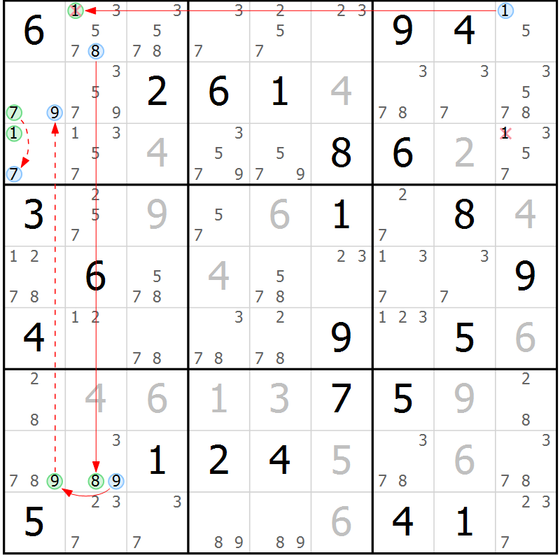 Position des candidats pour la solution de la Gr 41 page 44 du magazine de sudoku Suprême n° 034