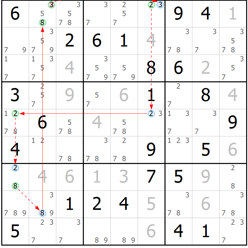 Position des candidats pour la solution de la Gr 41 page 44 du magazine de sudoku Suprême n° 034