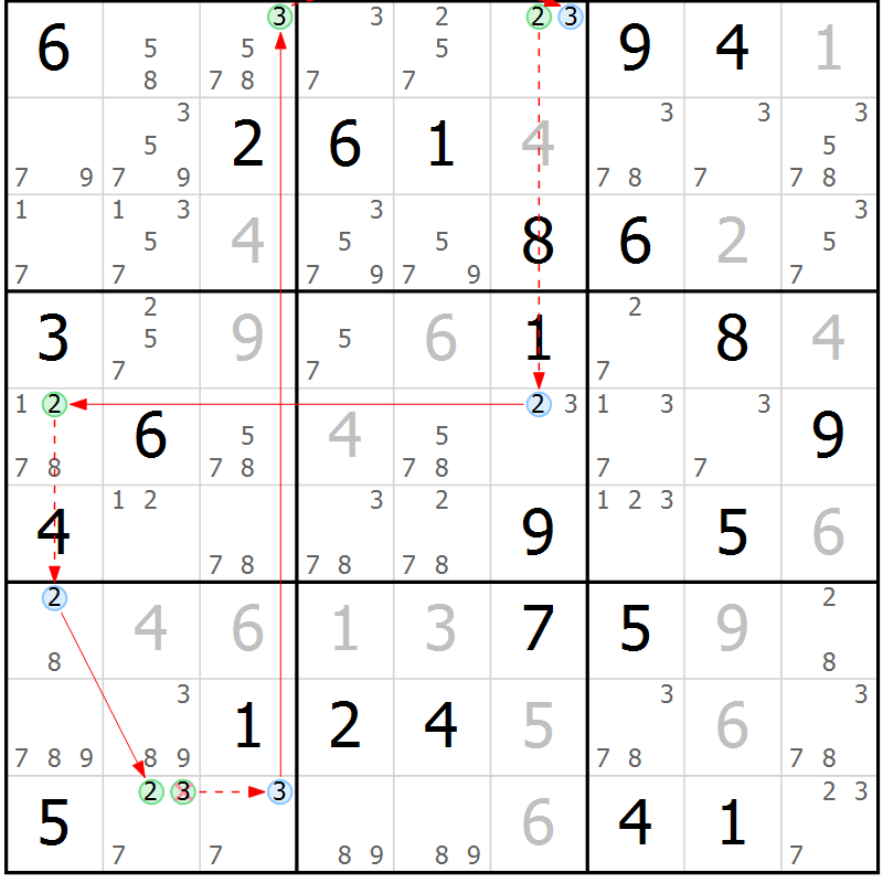 Position des candidats pour la solution de la Gr 41 page 44 du magazine de sudoku Suprême n° 034